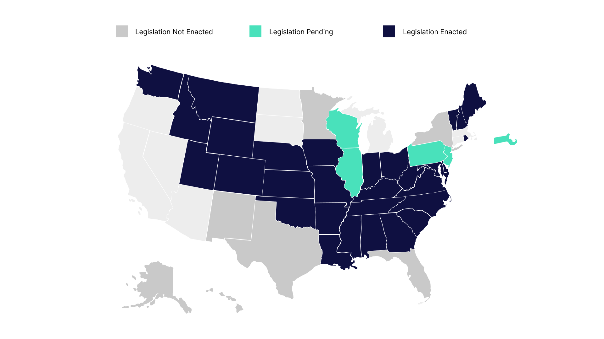 SpeechLanguage Pathologist (SLP) Licensure Guide StatebyState